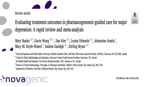 Evaluating treatment outcome in pharmacogenomic-guided care for major depression: A rapid review and meta-analysis